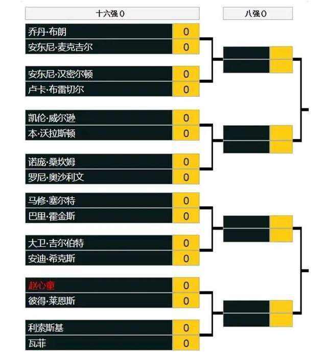 意媒：多纳鲁马不是巴黎非卖品，但因成本太高尤文很难签下他据全尤文报道，多纳鲁马不是巴黎非卖品，但因成本太高，尤文很难签下他。